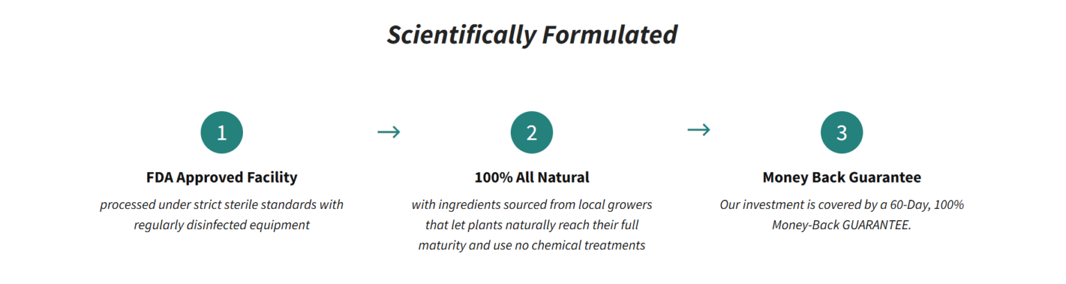 Scientifically Formulated FDA approved